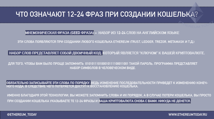 Что такое мнемоническая seed фраза при создании кошелька криптовалюты