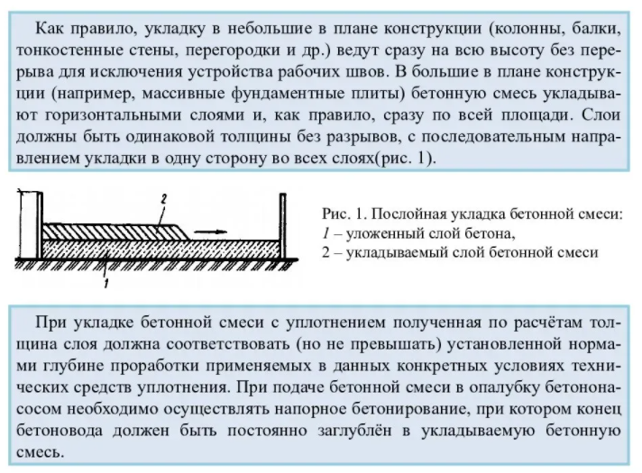 Приготовление, транспортирование и укладка бетонной смеси