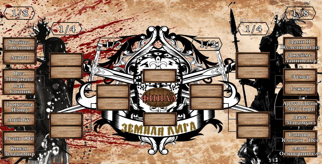 Турнирная сетка