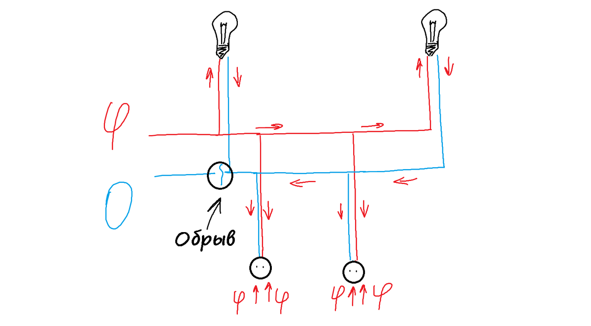 2 фазы на розетке и на линии в общем. Иллюстрация автора статьи.