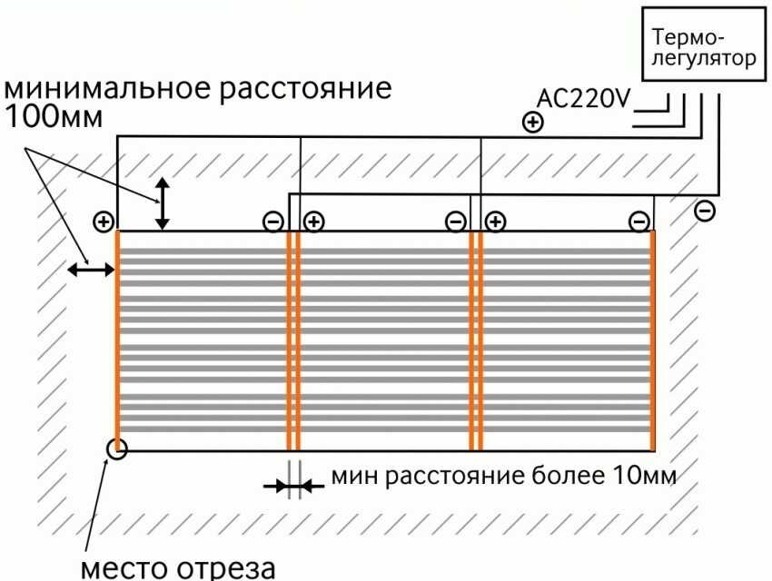 Можно ли на электрический теплый пол ставить мебель