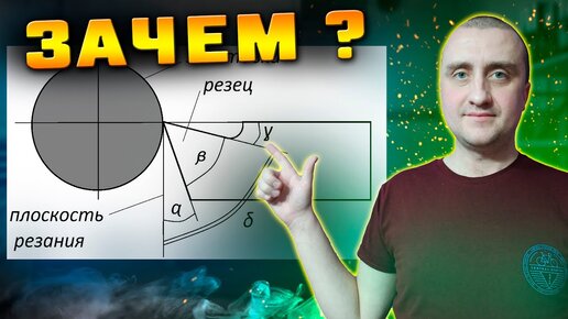 Установка токарного резца относительно линии центров