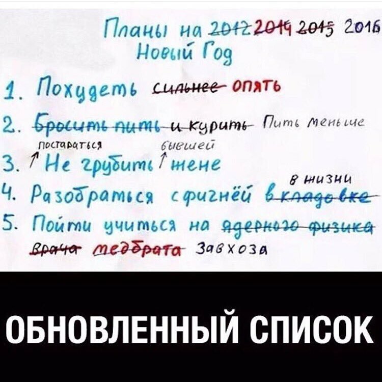 Как можно заменить новый год Рубрика "Секреты Вим". Скриптовый язык: списки Блокнот математика Дзен