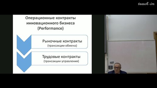 Перехватов В.В.- Инновационный бизнес - 6. Институциональные соглашения инновационного бизнеса