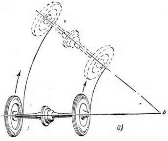 Траектория движения колёс с не заваренным  редуктором 