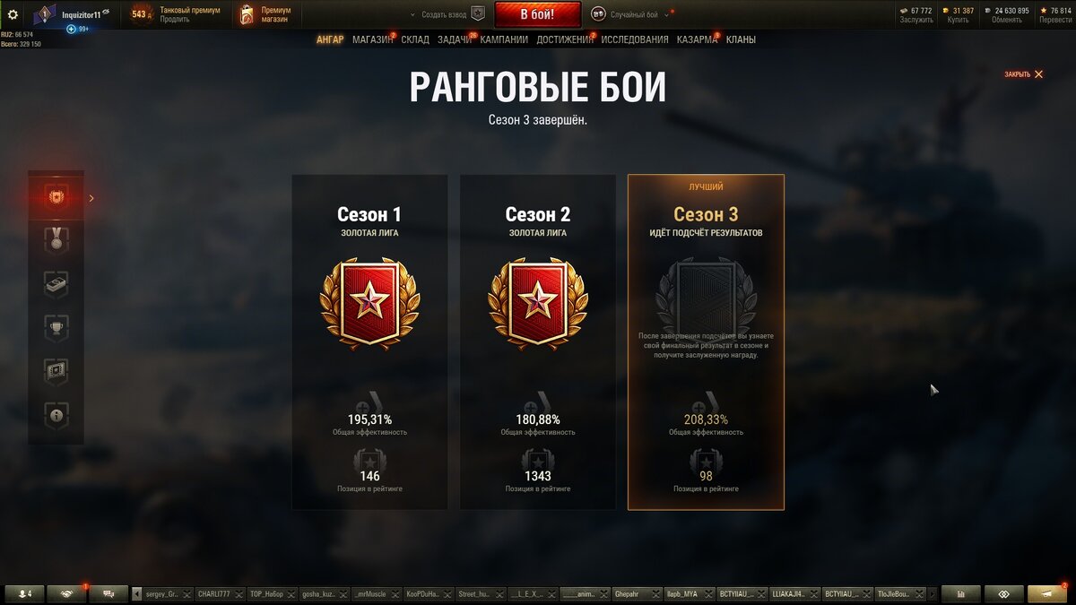 Мой результат на март