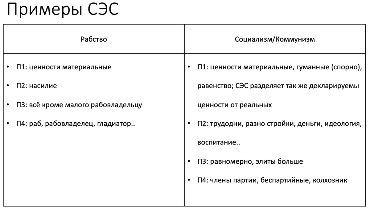 Семена или Капитализм 2.0 — приглашение к диалогу | Ω | Дзен