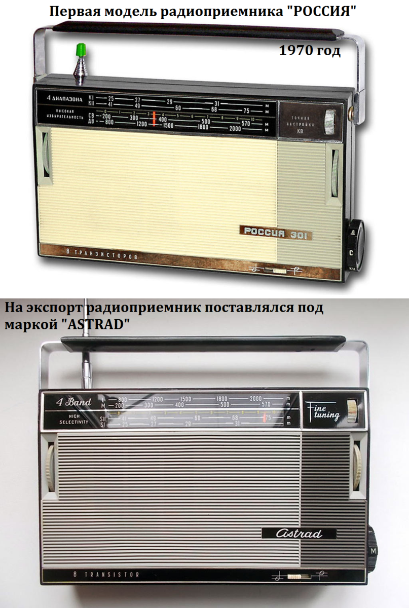 Как сделать из "Россия-303" всеволновый радиоприемник, с двумя УКВ ...