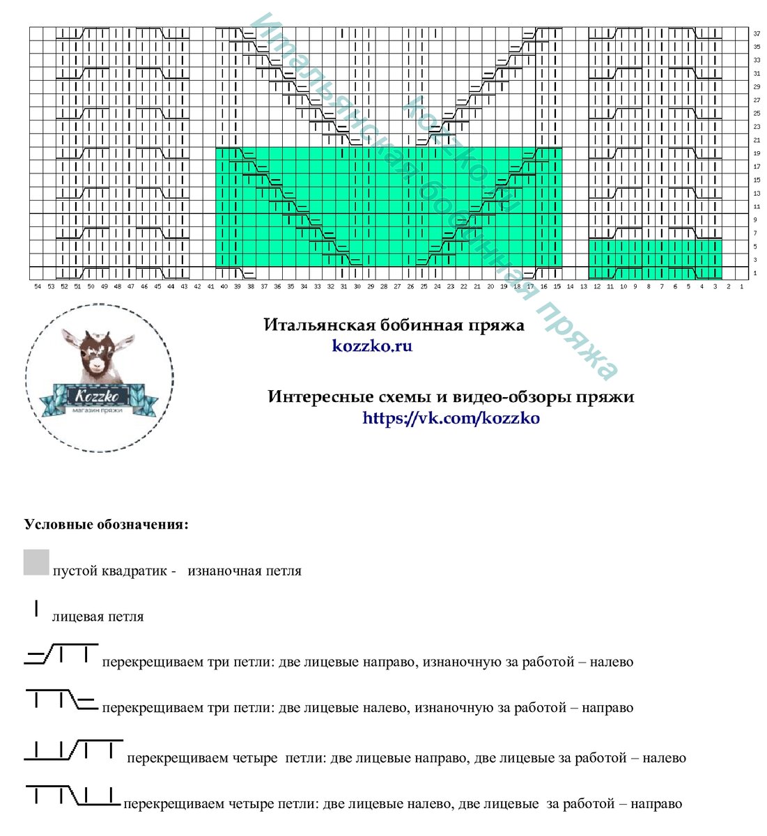 22 брендовых свитера со схемами