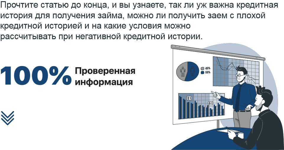 Описание истории банкротства банка. Проверка кредитных учреждений.