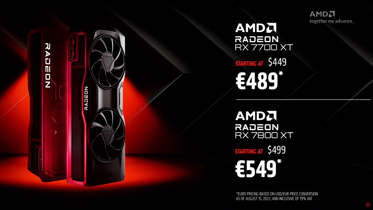 AMD официально представила видеокарты Radeon RX 7800 XT и RX 7700 XT —  начало продаж 6 сентября | OVERCLOCKERS.RU | Дзен