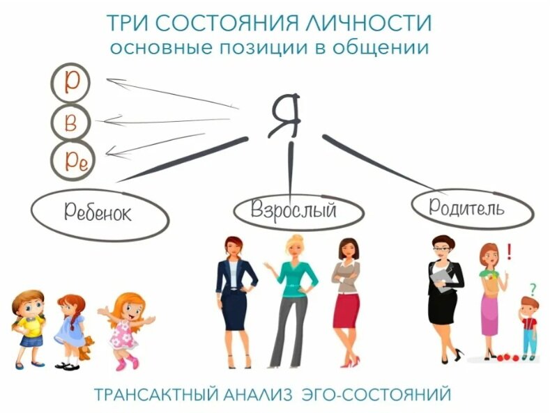 Фото из интернета