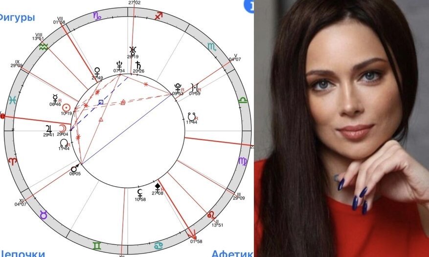 5 дом в водолее. асцендент в стрельце. знаменитости с асцендентом в стрельце. лилит в козероге у женщины. лилит в раке у женщины.