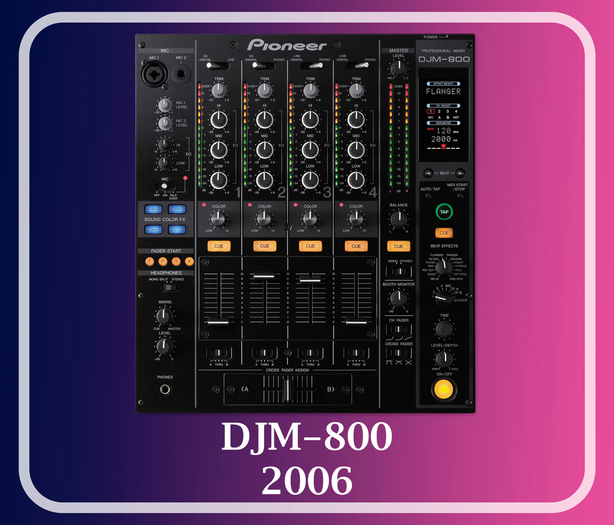 КОНСПЕКТ ДЛЯ ДИДЖЕЯ. ВСЕ ПРО Pioneer DJ: ЧАСТЬ 2 – MIXER  (ЭВОЛЮЦИЯ/ОСОБЕННОСТИ/СТОИМОСТЬ) | INSANE BUTCHERS BASS MUSIC | Дзен