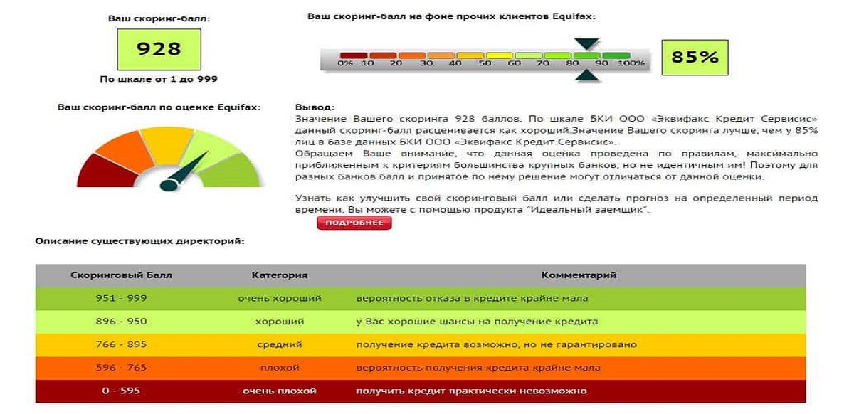 Листайте вправо