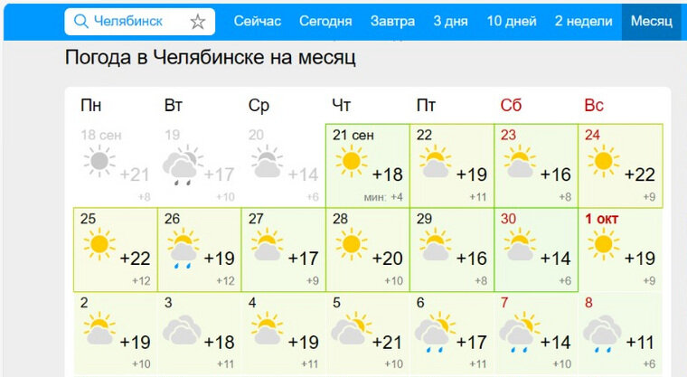    Затяжные дожди в Челябинск придут с 6 октября