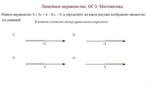 X2 78 больше 0 укажите неравенство. Укажите неравенство решение которого изображено на рисунке. На каком рисунке изображено множество решений неравенства х2-7х+12. Укажите неравенство которое не имеет решений.