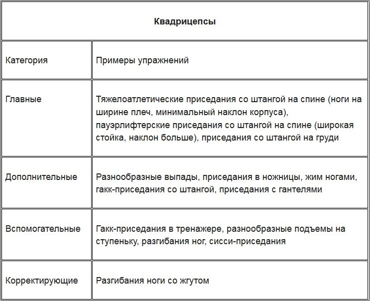 Как живет помощник генерального директора в Санкт-Петербурге с зарплатой 70 000 ₽