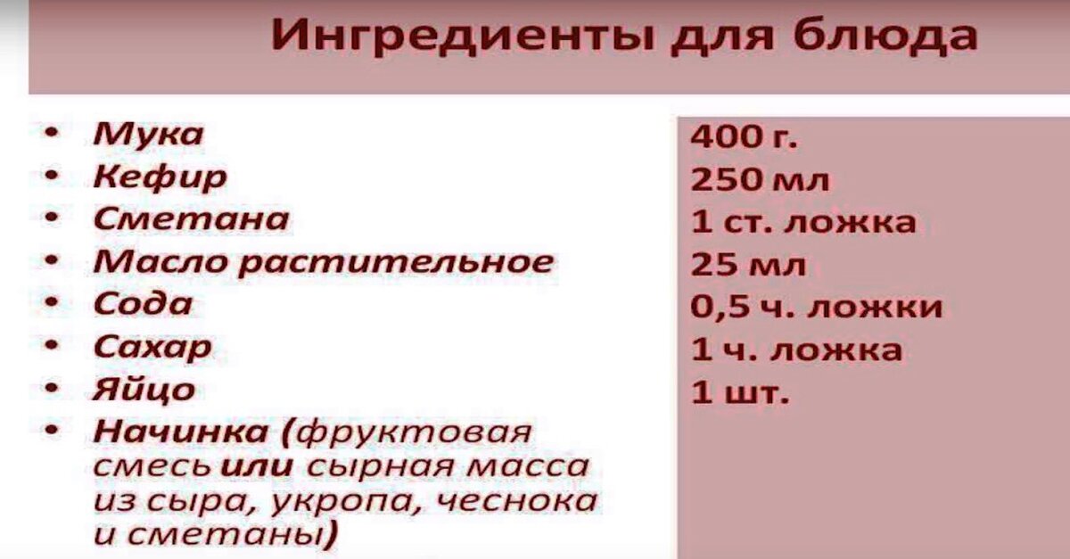 Пирожки без лепки. Готовлю их на пельменнице