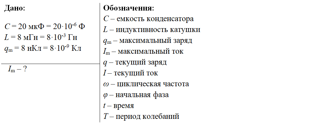 Колебательный контур радиоприемника настроен на длину волны лямбда как ...