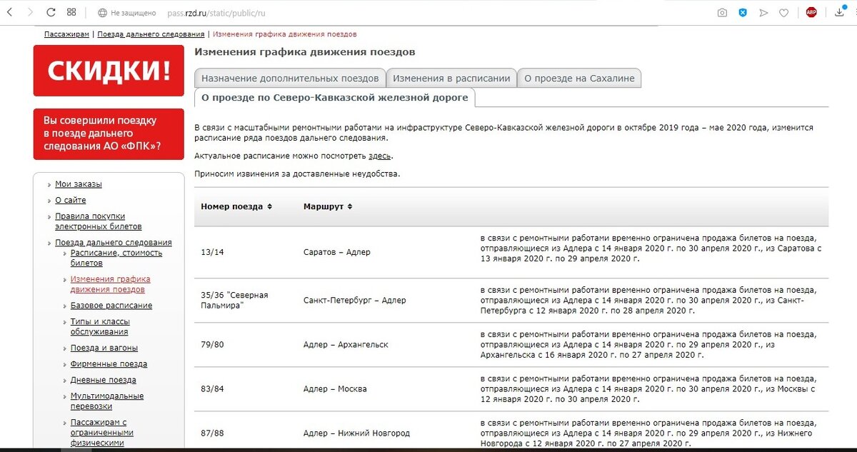 Расписание поездов адлер