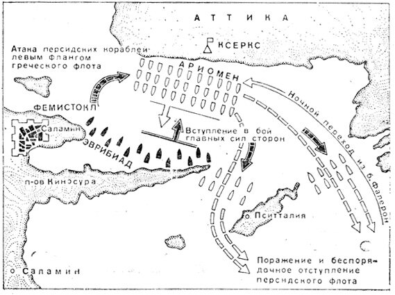 Саламинское сражение карта