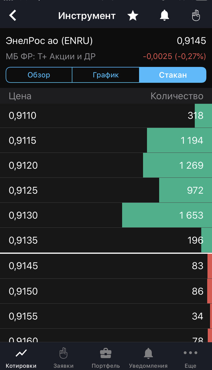 Как настроить iQuik X от Сбербанк. Квик на мобильном телефоне ...