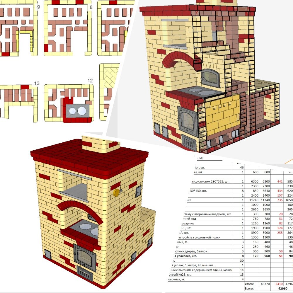 Проекты русских печей из кирпича для дома