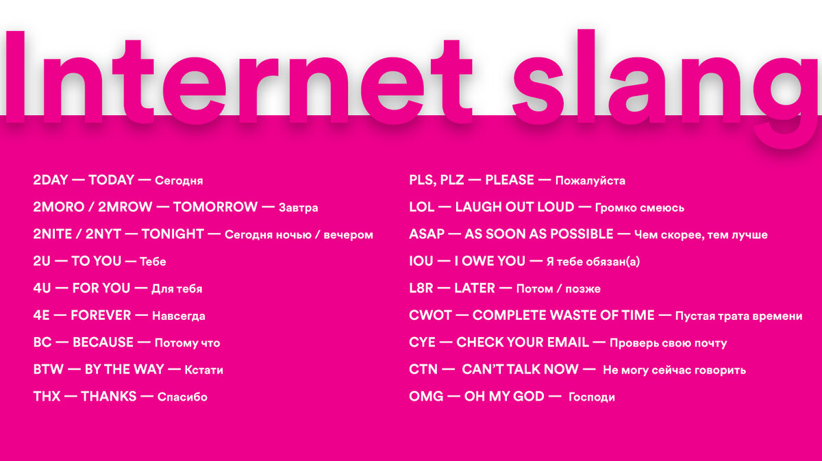 Аббревиатуры в английском языке сленг. Hmu meaning. Сленг подростков английский. Hmu сленг. Hmu сленг.