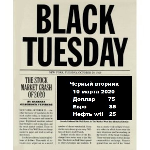 Черный вторник 2020