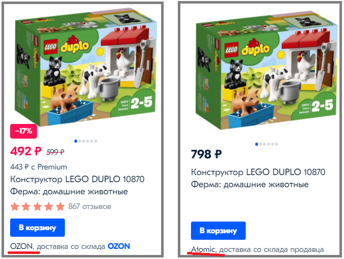 Цена на набор 10870 Lego Duplo 12.03.2020