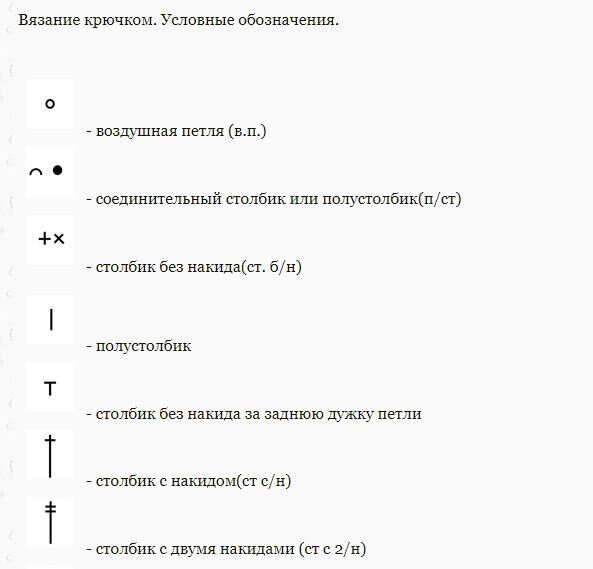 Вязание крючком красивой салфетки: схемы и описание