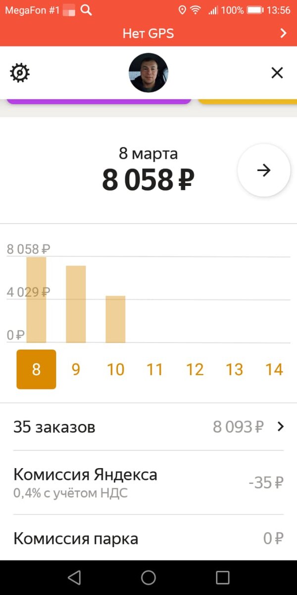 И так вариант первый...