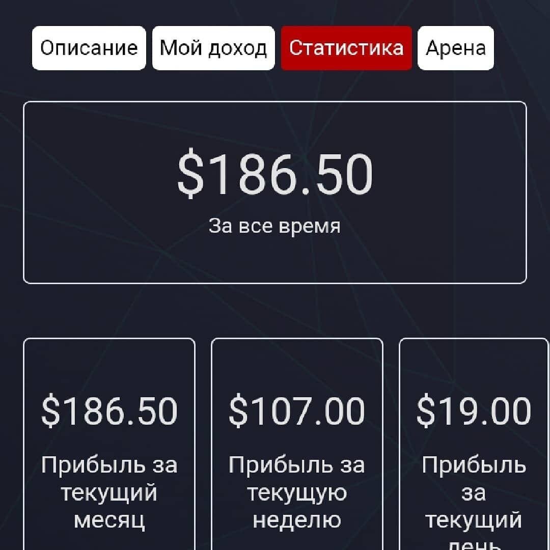 Какие работы относятся к дополнительным. Какие работы относятся к дополнительным