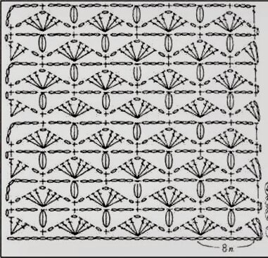 схема узора Ракушки