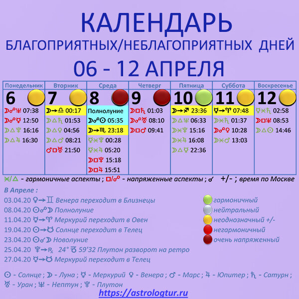 Неблагоприятные дни в 24 году. Астрологический календарь благоприятные на июнь. Благоприятные и неблагоприятные дни по годам. Апрель 2020 календарь знаков зодиака.