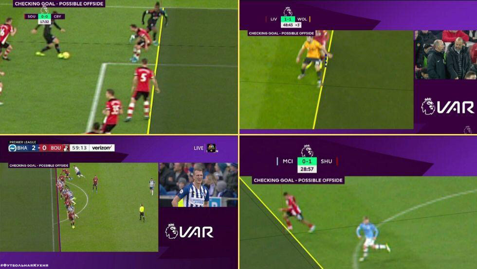 Отмененные голы после просмотра VAR