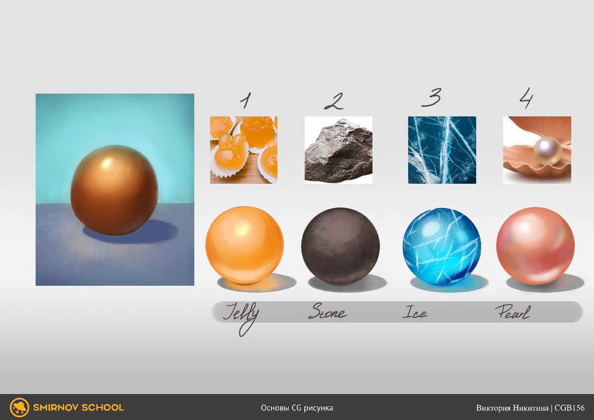 Я выбрала желе, камень, лед и жемчужину. Этими шариками я осталась более менее удовлетворена.