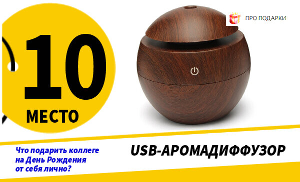Что подарить коллеге-мужчине: 40 идей оригинальных подарков | ПРО ...
