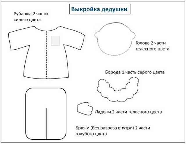 Мои выкройки пальчиковых игрушек-иллюстраций к сказкам Репка и Теремок из фетра