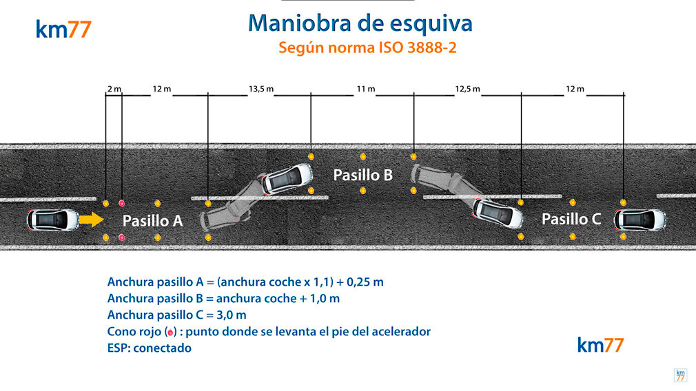 Скриншот с YouTube-канала km77