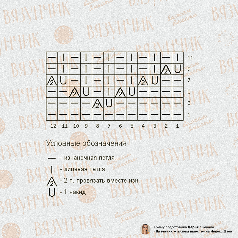 Планка с резинкой и вертикальными ажурными зигзагами: оригинальная схема узора
