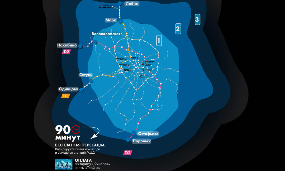 Информация с сайта mcd.mosmetro.ru