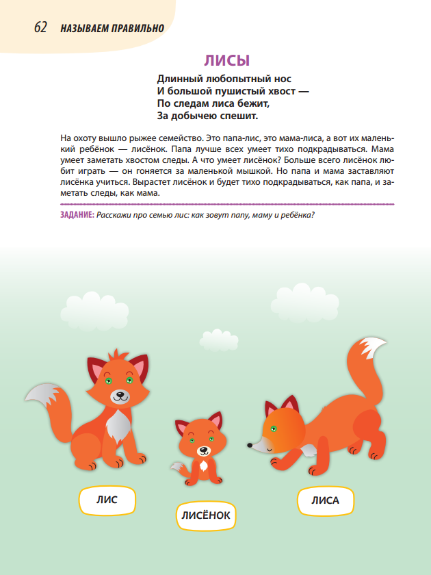 Это ЛИС. Это ЛИСА. А это их ребёнок - ... (?) ЛИСЁНОК!