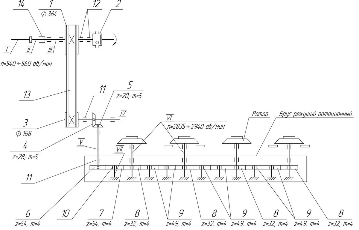 10 рисунок 2 1 схема. Косилка роторная навесная КРН 2.1 схема. Схема сборки косилки КРН 2.1. . Кинематическая схема косилки КРН-2,1. Кинематическая схема КРН-2,1.