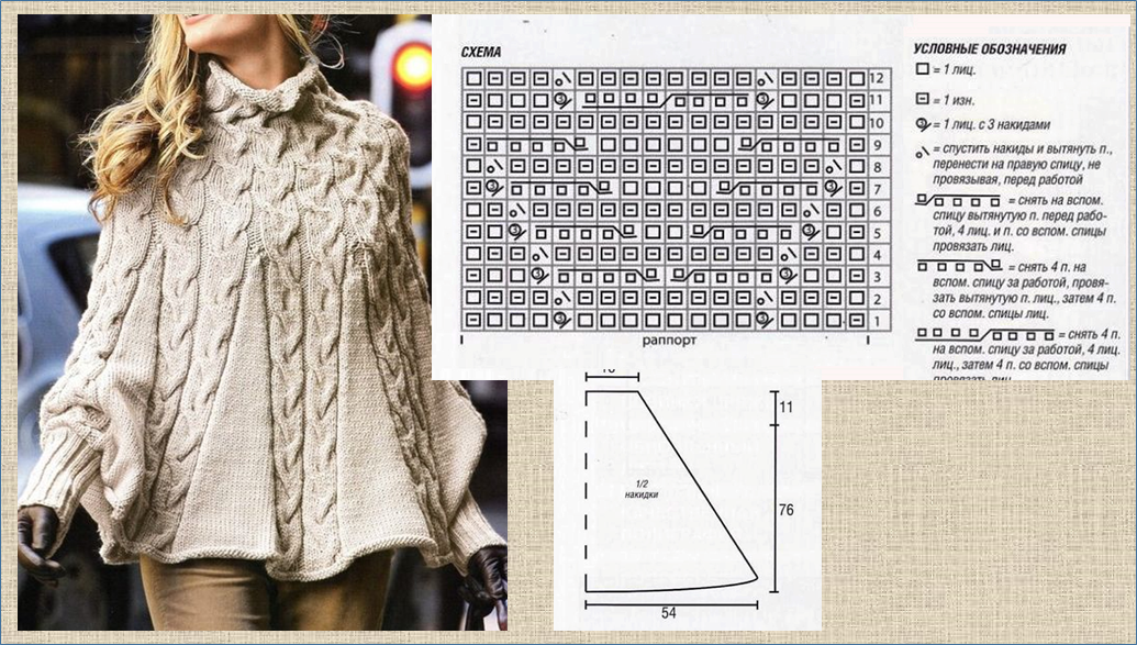 Pin on lana Free pattern, Pattern, Poncho