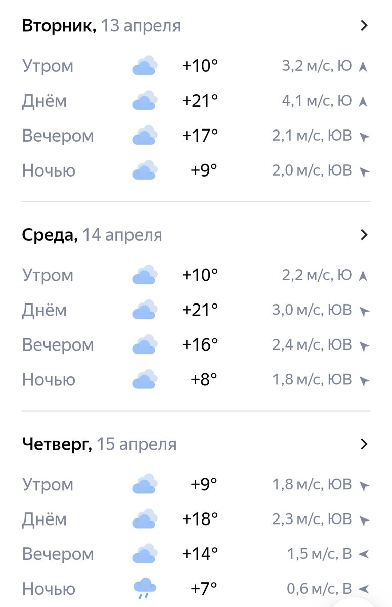 А это прогноз погоды на следующую неделю 