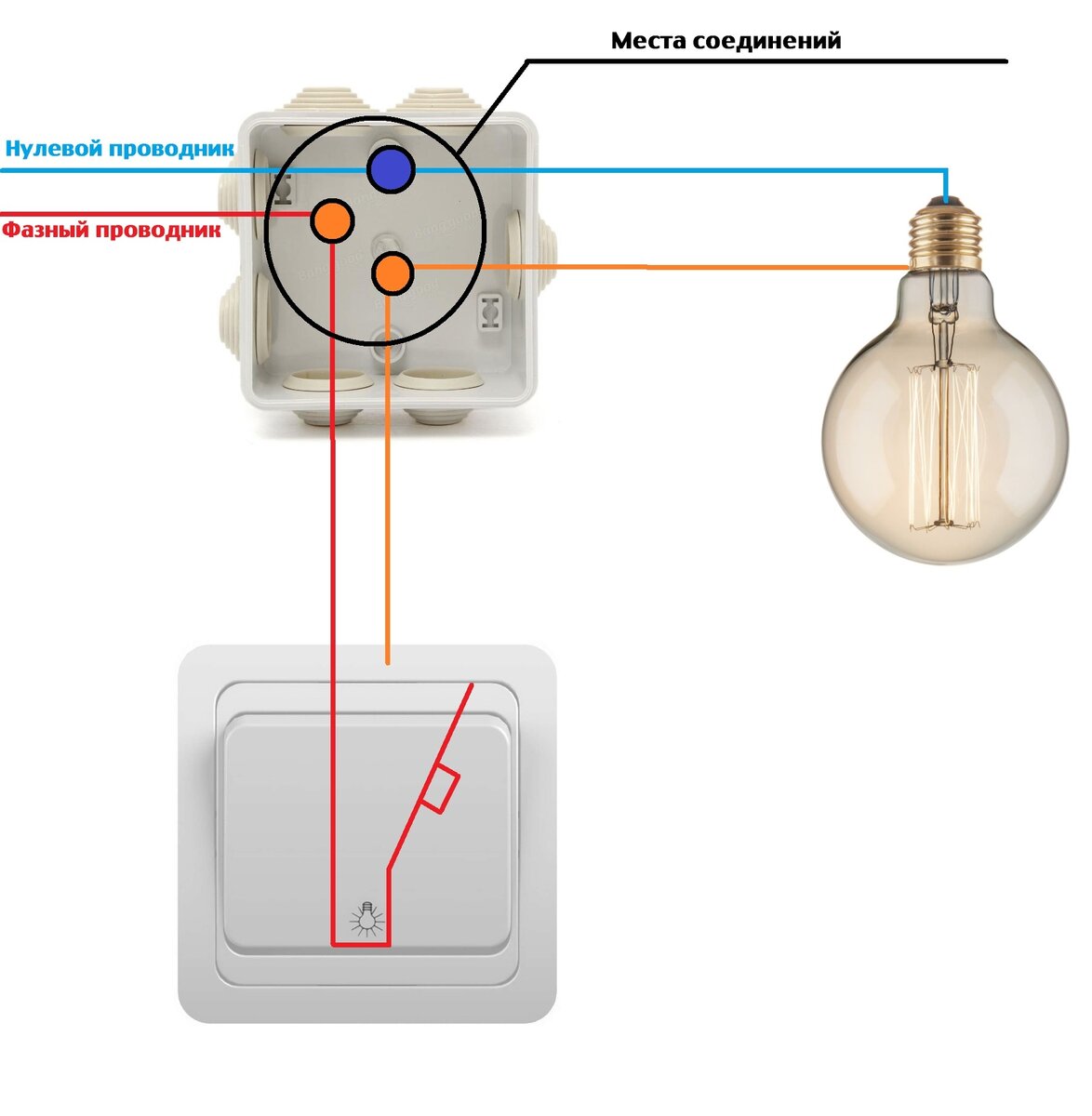 Схема подключения выключателя и светильника в распредкоробке