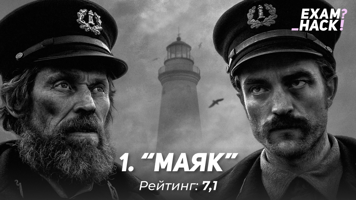 Режиссёр: Роберт Эггерс