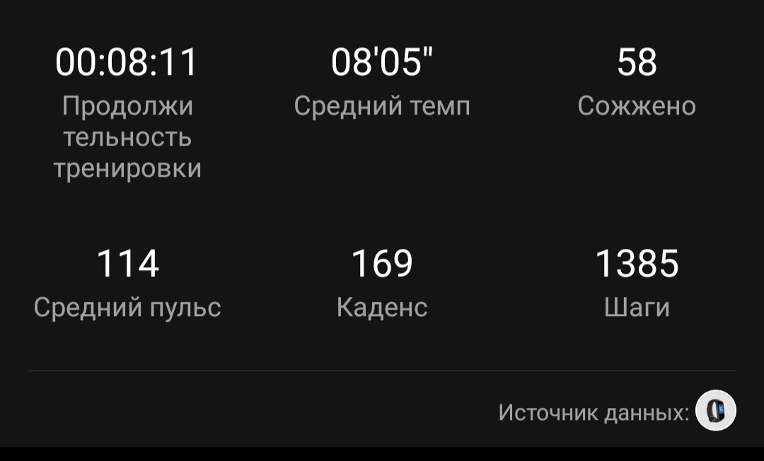 Результат моего "топтания" на месте 